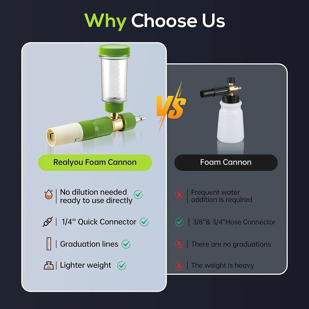 High Pressure Car Wash Foam Ca - Foam Cannon Car Wash review and price